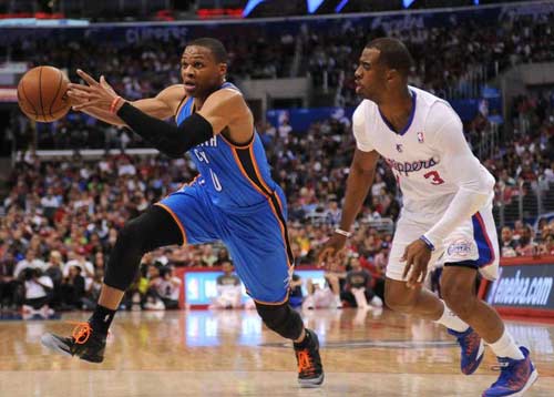 结构性变化 结构性变化