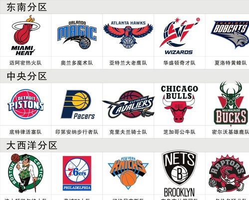 NBA爆冷！快船98-92击败活塞