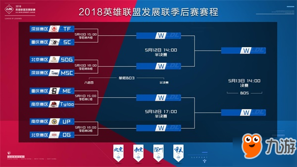 阿尔特塔的 阿尔特塔的